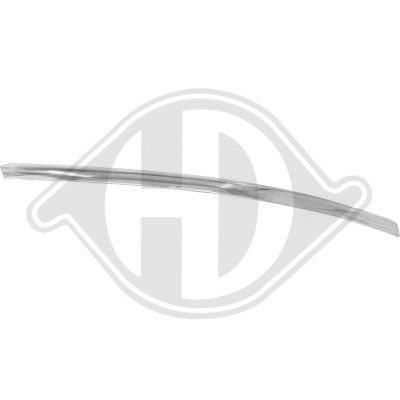 BANDA DE PROTECTIE BARA DE PROTECTIE