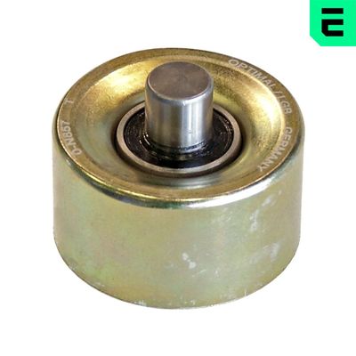 ROLA GHIDARE/CONDUCERE CUREA DISTRIBUTIE