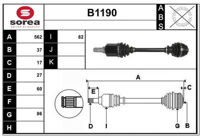 PLANETARA SNRA B1190