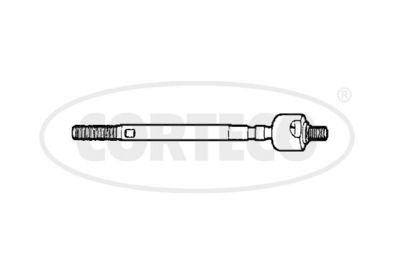 ARTICULATIE AXIALA CAP DE BARA