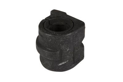 CUZINET STABILIZATOR