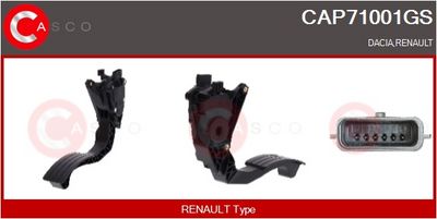 SET PEDALE CONDUCERE