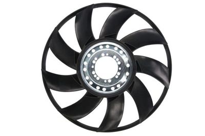 Radiateur plezier