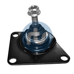 ARTICULATIE SARCINA/GHIDARE