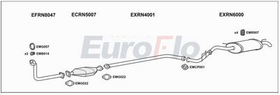 Układ wydechowy EUROFLO RNCLI121001E