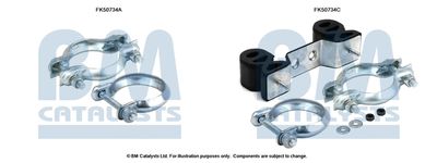 Montážní sada, výfuková trubka BM CATALYSTS FK50734