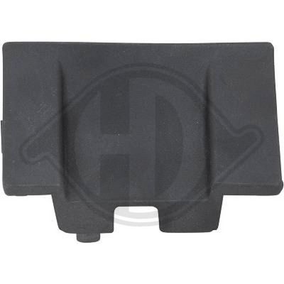 BLENDE KüHLERGITTER