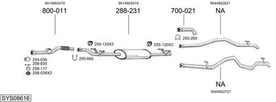 SISTEM DE ESAPAMENT BOSAL SYS08616