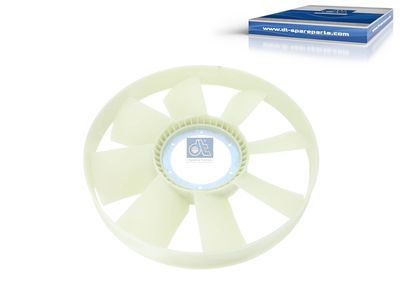 Núcleo del ventilador, refrigeración del motor