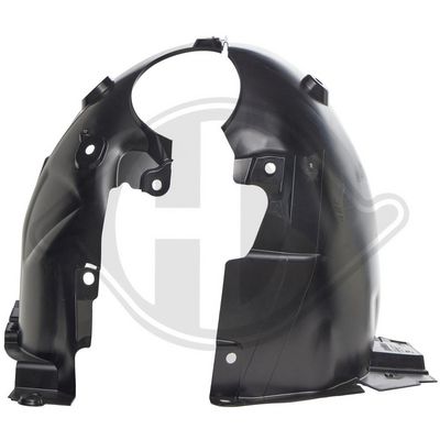 Bekleding, wielkast