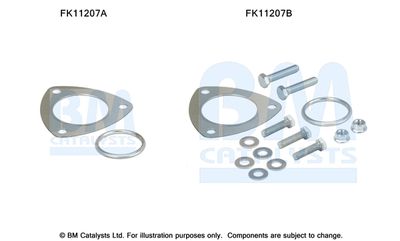 Монтажен комплект, филтър за прах/сажди BM Catalysts FK11207
