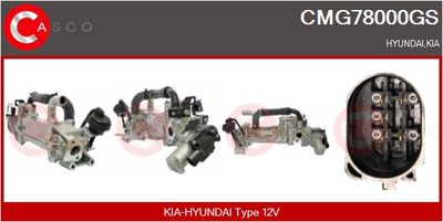 MODUL-EGR