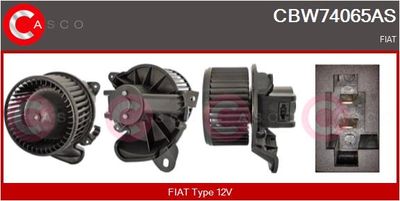 VENTILATOR HABITACLU