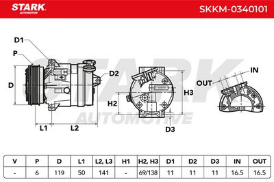 компресор, климатизация STARK SKKM-0340101