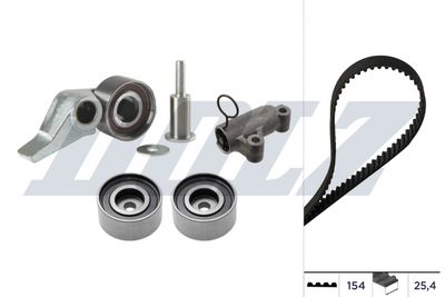 SET CUREA DE DISTRIBUTIE