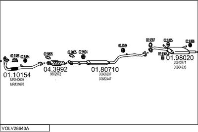 SISTEM DE ESAPAMENT MTS VOLV28640A012361