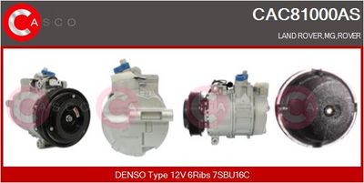 COMPRESOR CLIMATIZARE