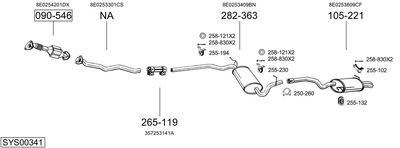 SISTEM DE ESAPAMENT BOSAL SYS00341
