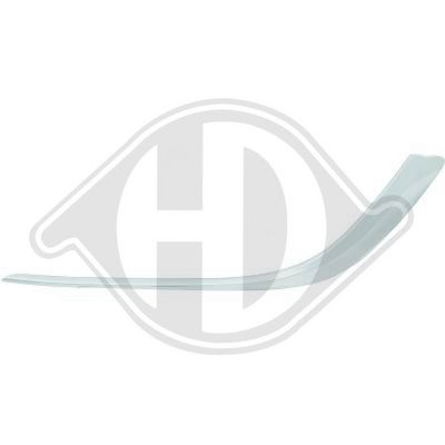 ZIER-/SCHUTZLEISTE STOßFäNGER