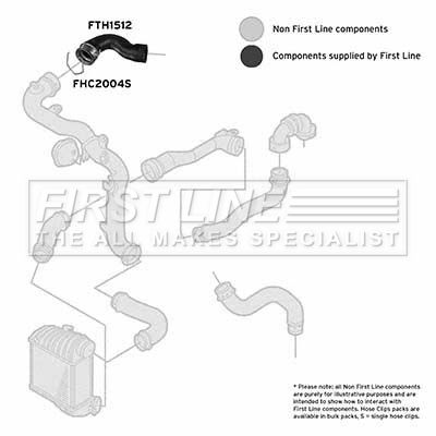 Charge Air Hose FIRST LINE FTH1512