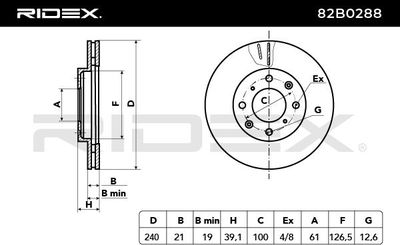 спирачен диск RIDEX 82B0288