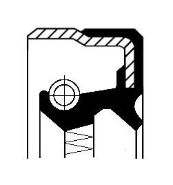 SIMERING BUTUC ROATA