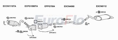 Układ wydechowy EUROFLO CNC520D2001A00