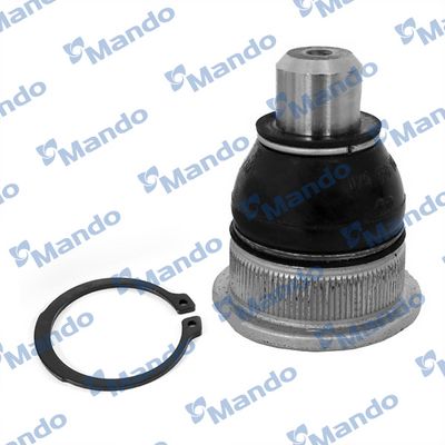 ARTICULATIE SARCINA/GHIDARE