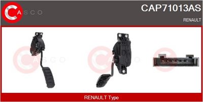 SET PEDALE CONDUCERE