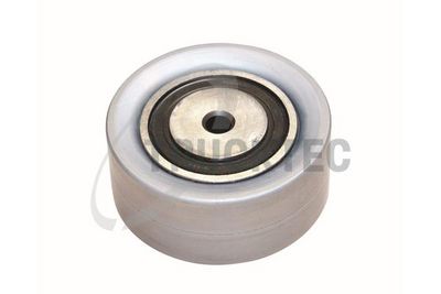 ROLA GHIDARE/CONDUCERE CUREA TRANSMISIE