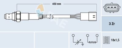 SONDA LAMBDA