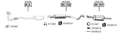 ASMET Išmetimo sistema