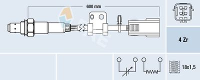 SONDA LAMBDA