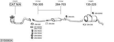 SISTEM DE ESAPAMENT BOSAL SYS00834