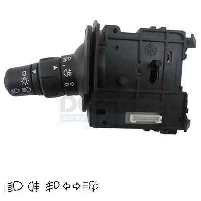 COMUTATOR COLOANA DIRECTIE