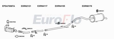 Układ wydechowy EUROFLO RNKAN15D7067D