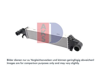 LADELUFTKüHLER AKS DASIS 127012N