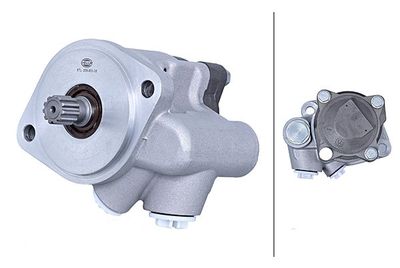 Hydraulipumppu, ohjaus