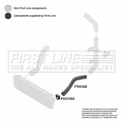 Charge Air Hose FIRST LINE FTH1128