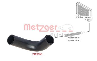 FURTUN RADIATOR METZGER AUTOTEILE 2420150 1