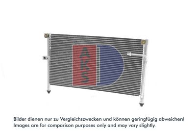 KONDENSATOR KLIMAANLAGE