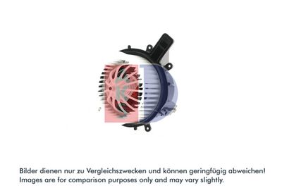 INNENRAUMGEBLäSE