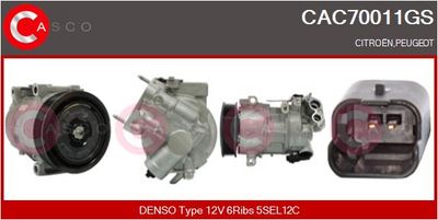 COMPRESOR CLIMATIZARE