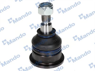 ARTICULATIE SARCINA/GHIDARE