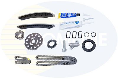 CHIT LANT DE DISTRIBUTIE