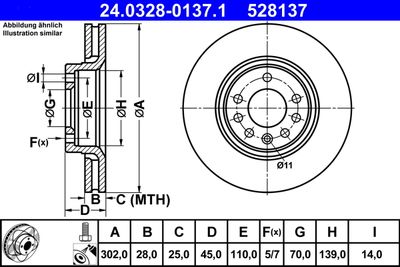 Тормозной диск ATE 24.0328-0137.1 для SAAB 9-3X