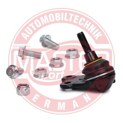 ARTICULATIE SARCINA/GHIDARE