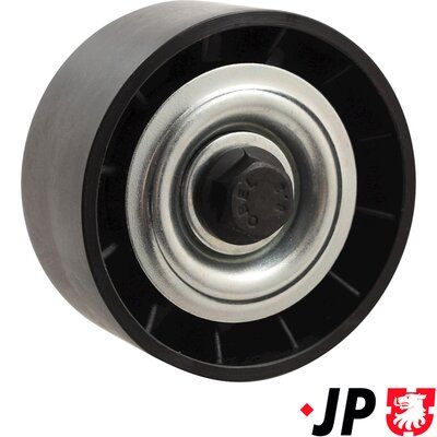 ROLA GHIDARE/CONDUCERE CUREA TRANSMISIE