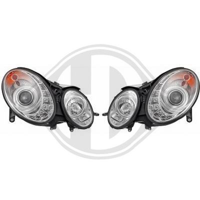 SET FARURI PRINCIPALE