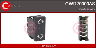 COMUTATOR MACARA GEAM